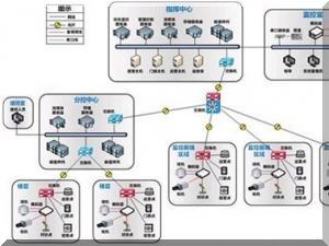sw1997 的案例庫 專業(yè)的軟件外包網和項目外包 項目交易平臺