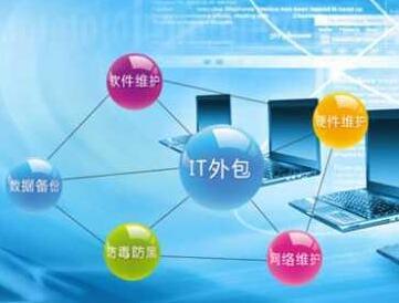 企業桌面與網絡維護外包及軟件外包的優勢